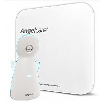 IP  c   Angelare AC1200